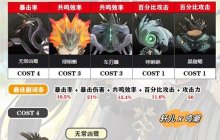《鸣潮》副C通用声骸以及刷取线路推荐