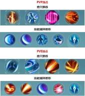 《剑网3无界》明教心法怎么搭配-明教心法最强搭配指南