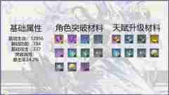 《原神》克洛琳德全方位养成攻略