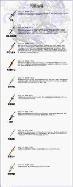 《原神》克洛琳德全方位养成攻略