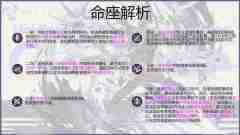 《原神》克洛琳德全方位养成攻略