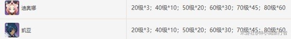 《原神》嘟嘟莲采集路线推荐