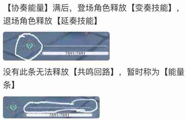 《鸣潮》安可共鸣回路与出装配队