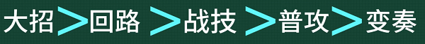鸣潮散华角色怎么玩-鸣潮散华角色玩法技巧及阵容搭配攻略
