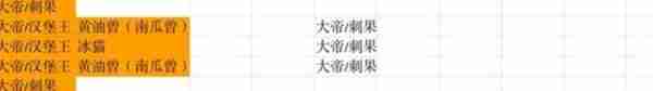 《植物大战僵尸杂交版》无尽的宝藏布局方式指南