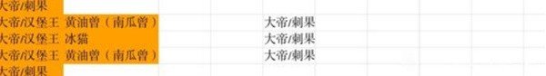 《植物大战僵尸杂交版》无尽的宝藏布局方式指南