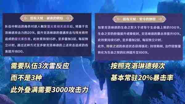 《原神》克洛琳德机制详解
