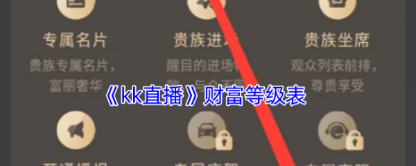 kk直播等级升级价目表  kk直播财富等级表一览