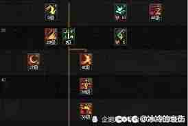 DNF剑宗115级如何加点-DNF剑宗115级加点攻略详解
