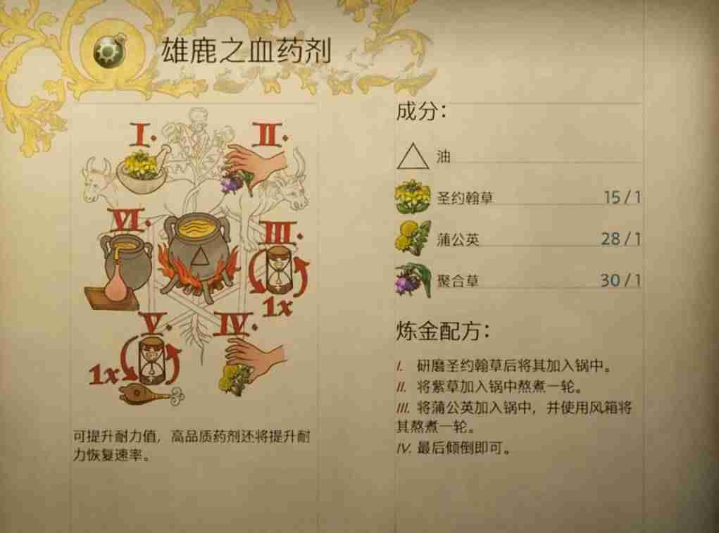 天国拯救2雄鹿之血药剂怎么做 雄鹿之血药剂配方