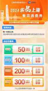 乐品上海优惠券如何使用-乐品上海优惠券使用教程