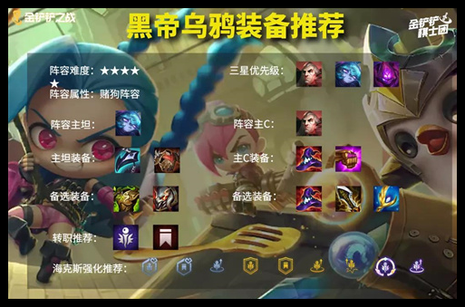 金铲铲之战帝国乌鸦装备怎么选