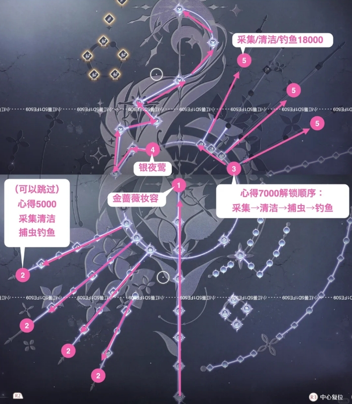 无限暖暖银夜莺怎么解锁