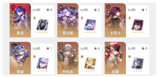 崩坏星穹铁道万敌遗器怎么搭配