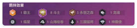 金铲铲之战天选福星8斗双C阵容怎么搭配
