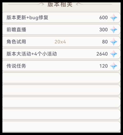原神5.4原石可以获取多少