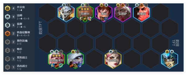 金铲铲之战S13血色契约阵容怎么搭配