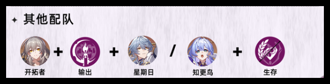 崩坏星穹铁道开拓者阵容怎么搭配