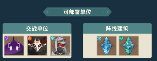 《原神》安固诸方之述演活动玩法指南及奖励一览