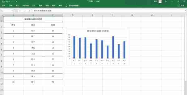 Excel柱状图怎么做 Excel柱状图的制作方法