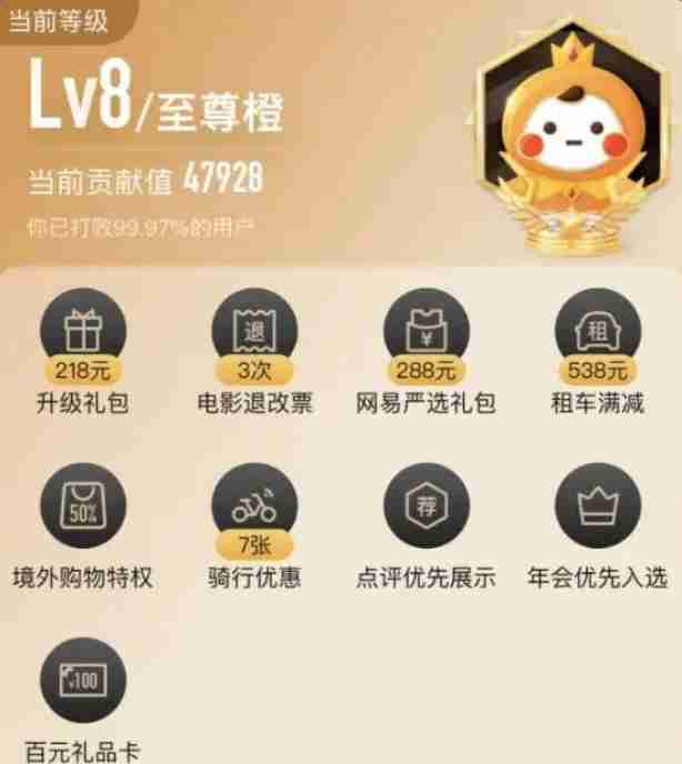 大众点评一天可以写几条