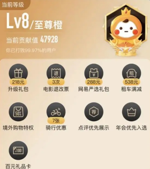 大众点评一天可以写几条