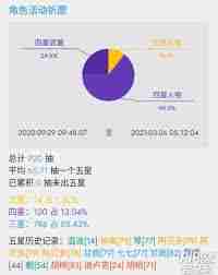 原神抽卡记录分析怎么看-原神手机查看抽卡记录方法