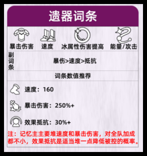 崩坏星穹铁道开拓者遗器怎么搭配