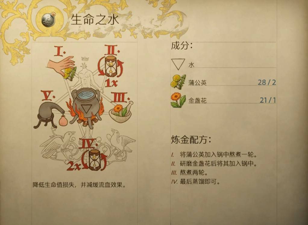 天国拯救2生命之水怎么做 生命之水配方
