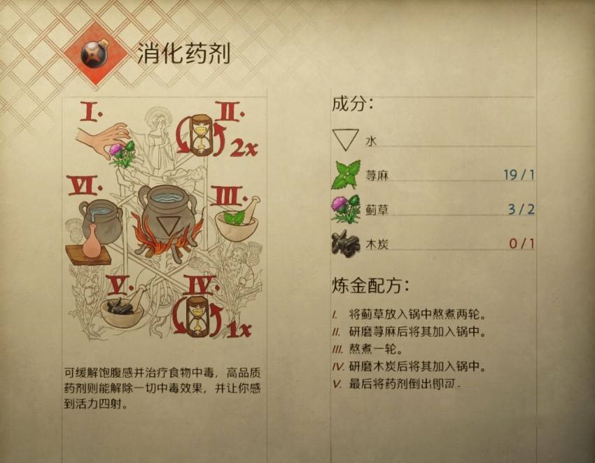 天国拯救2食物中毒怎么办