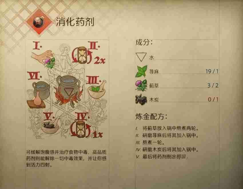 天国拯救2食物中毒怎么办