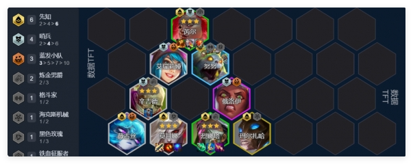 金铲铲之战狂暴到底泽丽阵容怎么搭配