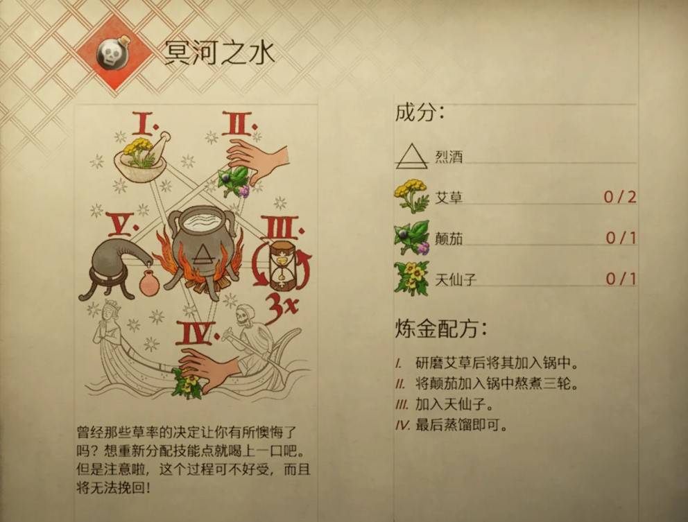 天国拯救2怎么洗点重置技能