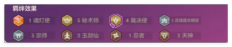 金铲铲之战天选福星5秘术天使阵容怎么搭配