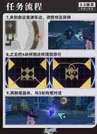 崩坏：星穹铁道夜梦难缄默任务怎么玩-崩坏：星穹铁道夜梦难缄默任务攻略指南