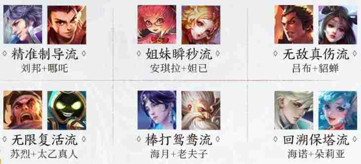 王者荣耀2v2怎么玩