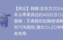 【供应】韩媒:京东方2024年为苹果供应约4000万OLED面板；艾森股份拟购棓诺新材70%股权,强化OLED材料业务布局