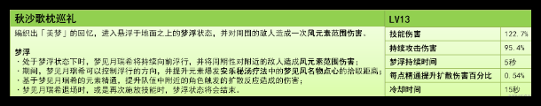 原神梦见月瑞希命座怎么选