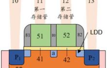 华虹宏力“SONOS存储器件及其制备方法”专利公布