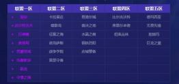 英雄联盟2025大区合并列表