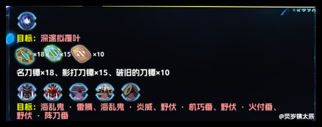 原神且住亭御咄升级材料需要什么