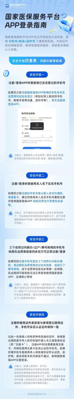就医购药一码通行！国家医保服务平台APP登录指南来了