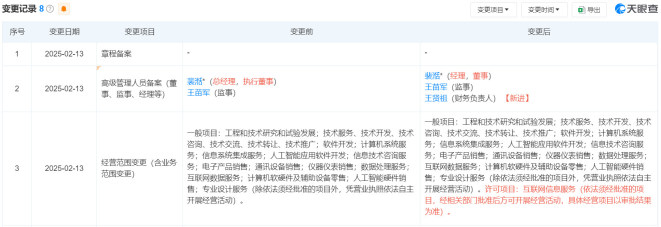 DeepSeek高管发生变更，新增互联网信息服务