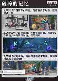 崩坏星穹铁道破碎的记忆任务完成方法-崩坏星穹铁道如何通关破碎的记忆任务
