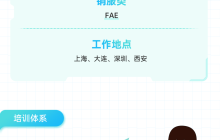 艾为电子2025春季校园招聘正式启动