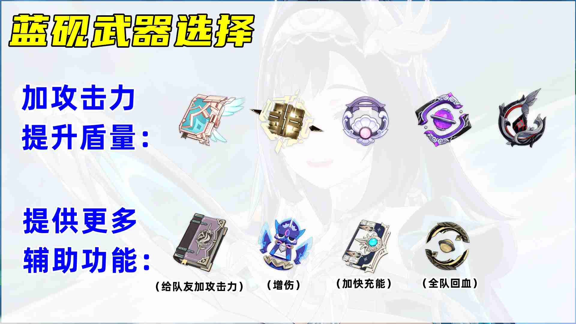 原神5.3蓝砚怎么培养-原神5.3版本蓝砚养成攻略介绍