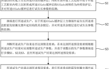 新微半导体“垂直腔面发射激光器的外延结构及其校验方法”专利公布
