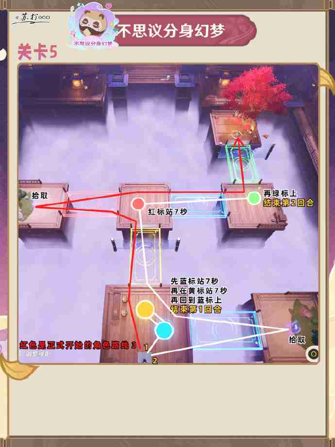 原神三川游艺绮梦谭第五天怎么过-原神三川游艺绮梦谭打法攻略