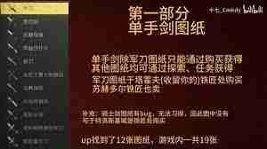 天国拯救2图纸怎么收集-天国拯救2全图纸收集视频攻略