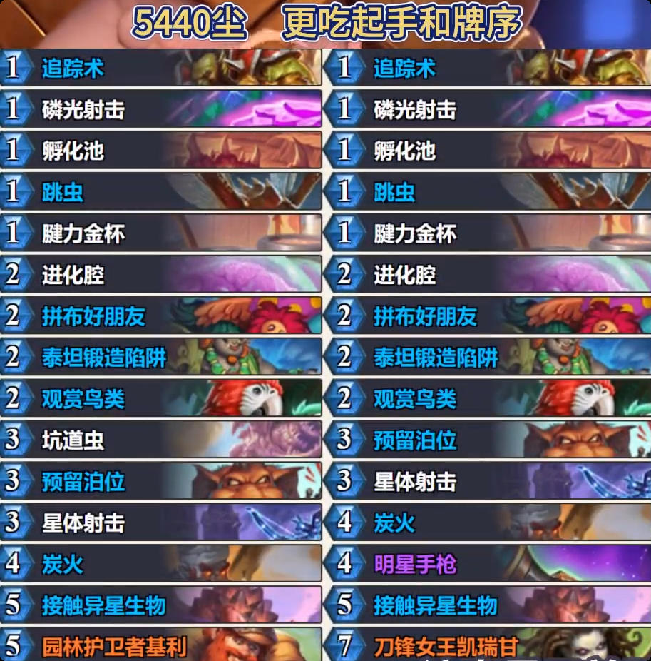 炉石传说标准企鹅污手猎卡组代码-炉石传说标准企鹅污手猎​推荐2月